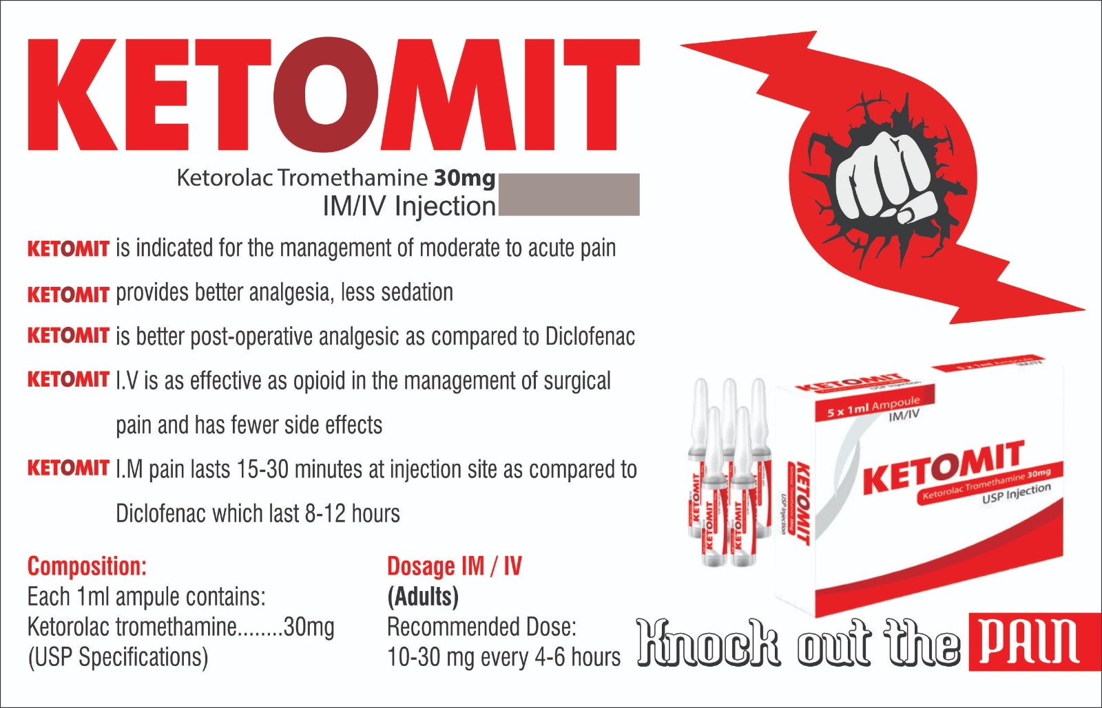 Ketomit Injection (Ketorolac Tromethamine) box pack – WIMITS Pharmaceuticals