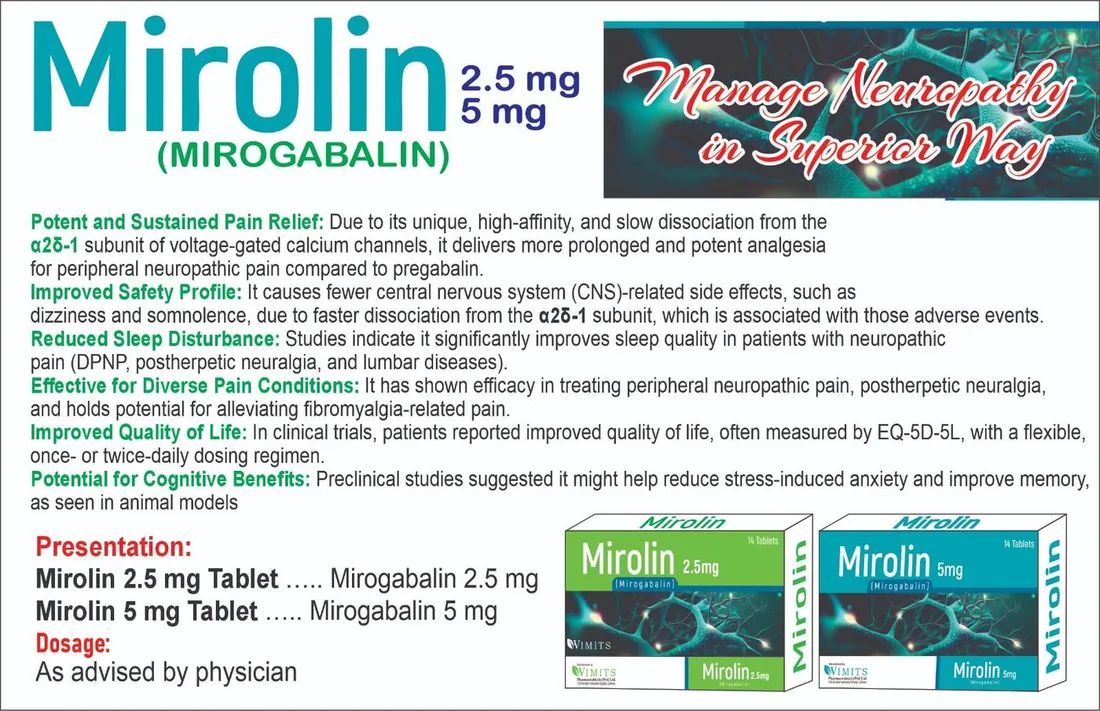 Mirolin 5mg (Mirogabalin) box pack – WIMITS Pharmaceuticals