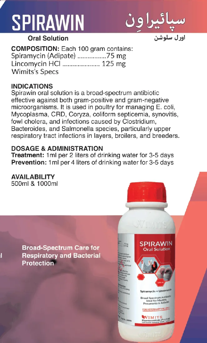 SPIRAWIN Oral-Solution-Each 100g contains: Spiramycin(Adipate)....75mg   Lincomycin HCL....125mg   Wimits Specs – Wimits Pharmaceuticals