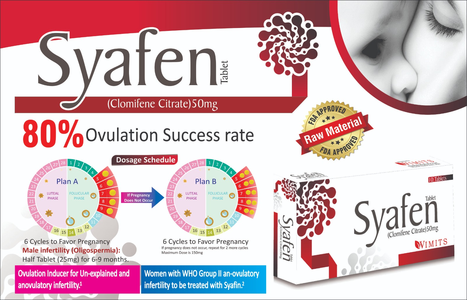 Syafen Tablet (Clomiphine Citrate) box pack – WIMITS Pharmaceuticals