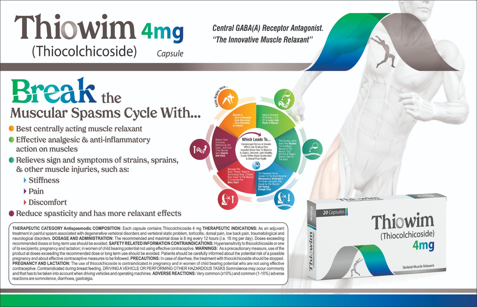 Thiowim Capsule (Thiocolchicoside….. 40mg) box pack – WIMITS Pharmaceuticals