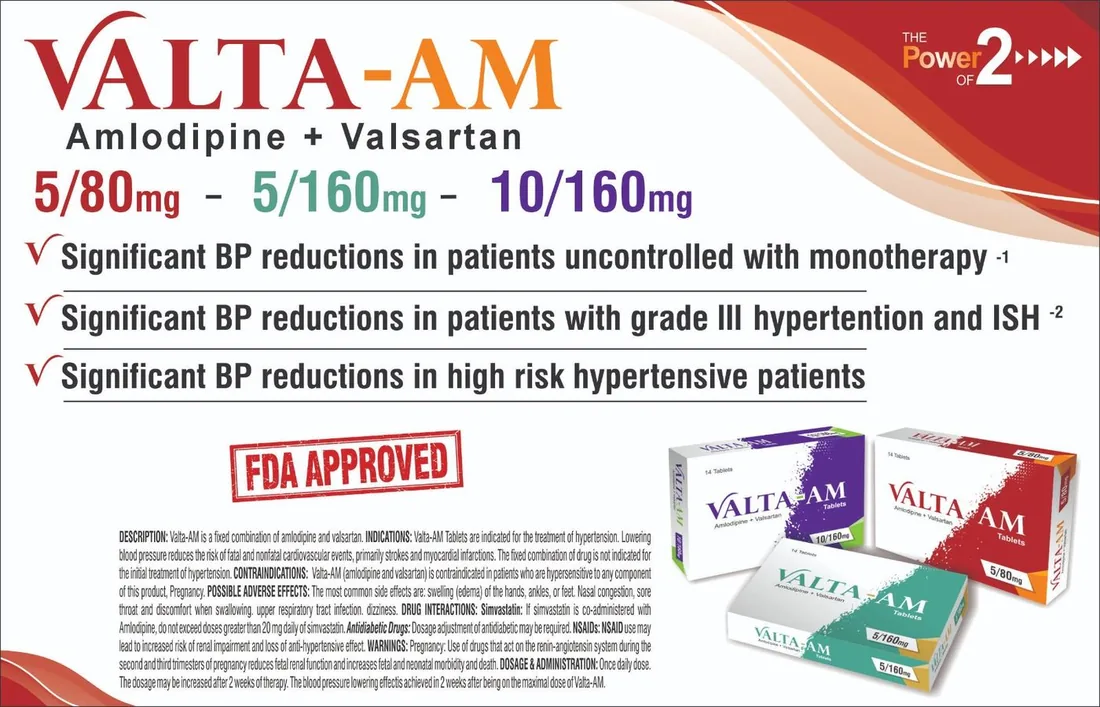 Valta-Am 5/80 Tablet (Amlodipine) box pack – WIMITS Pharmaceuticals