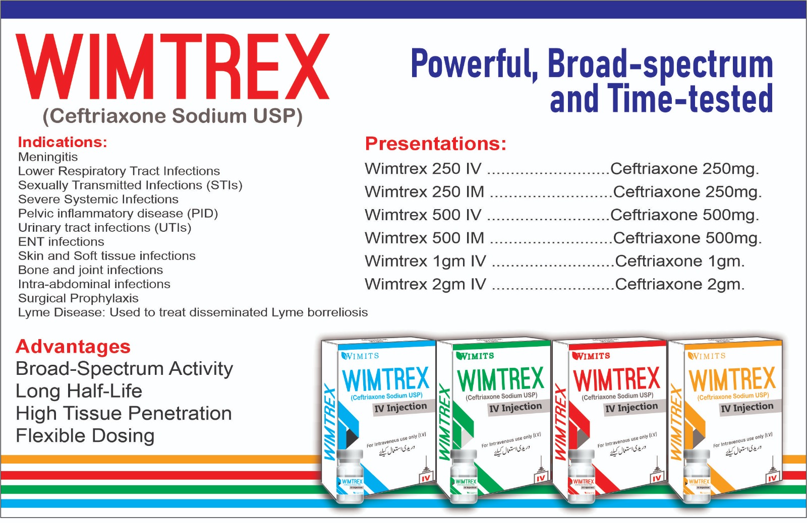 Wimtrex 1g Iv Injection (Ceftriaxone sodium) box pack – WIMITS Pharmaceuticals